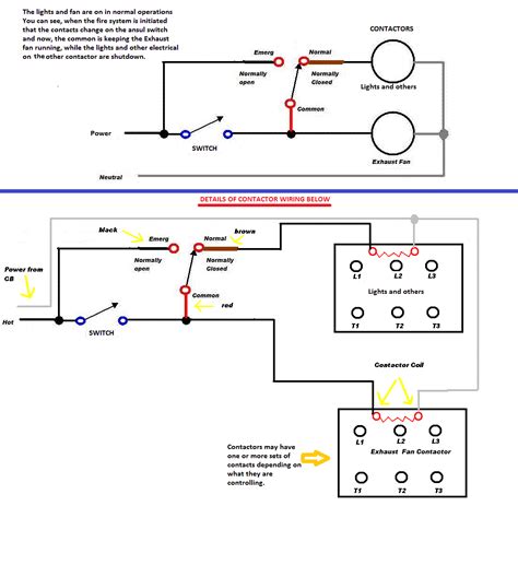 electrical box switch make makeup|Ansul System wiring .